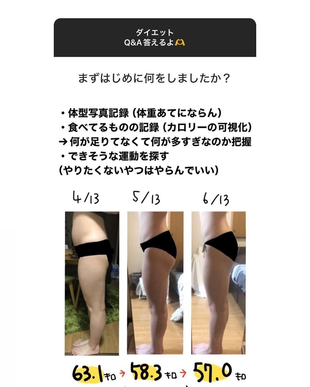 ダイエットは、何から始めるの？