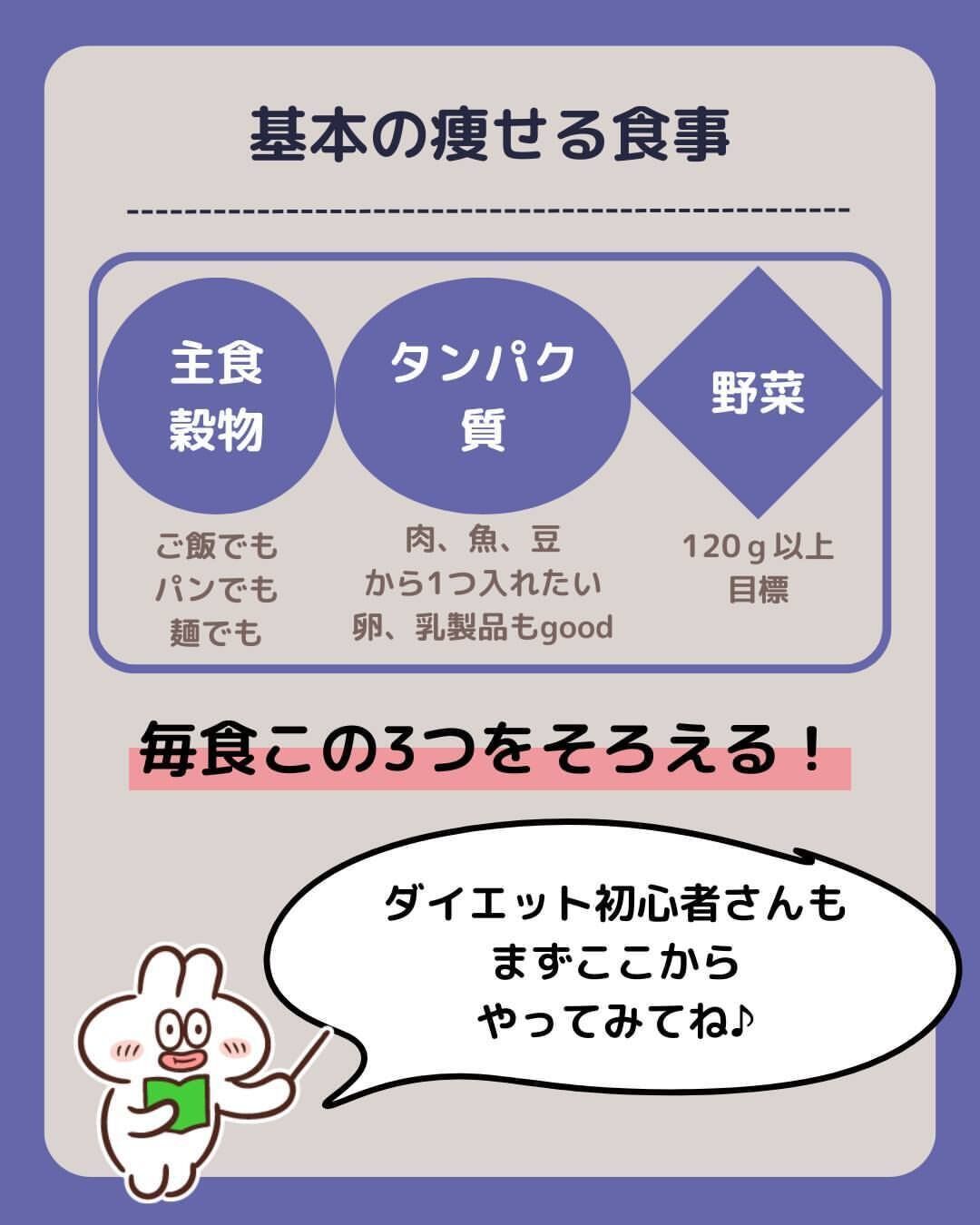 ポイントをおさえよう