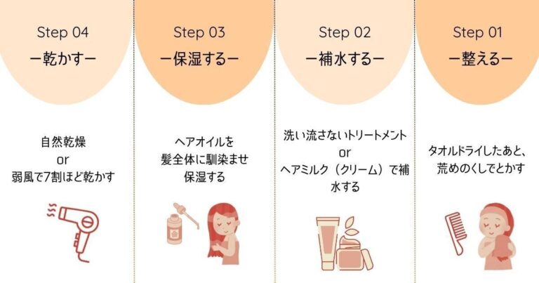 梅雨の湿気対策にも！髪の広がりやうねりを防ぐ簡単くせ毛ケア