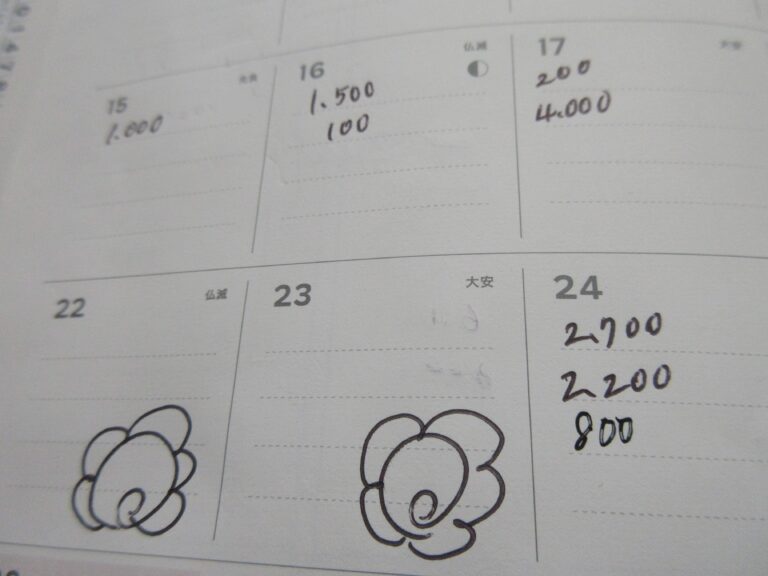 【目標達成・習慣化】毎日がワクワクする「大人のご褒美シール」効果