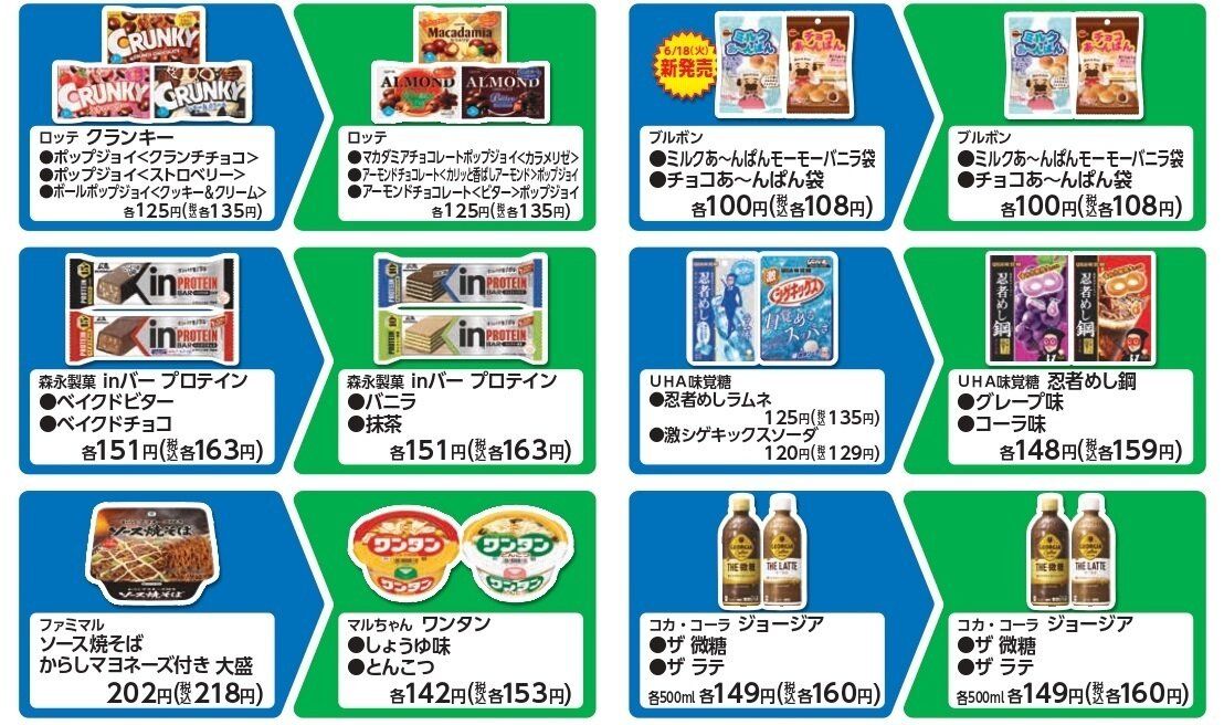 3週目フード&ドリンク