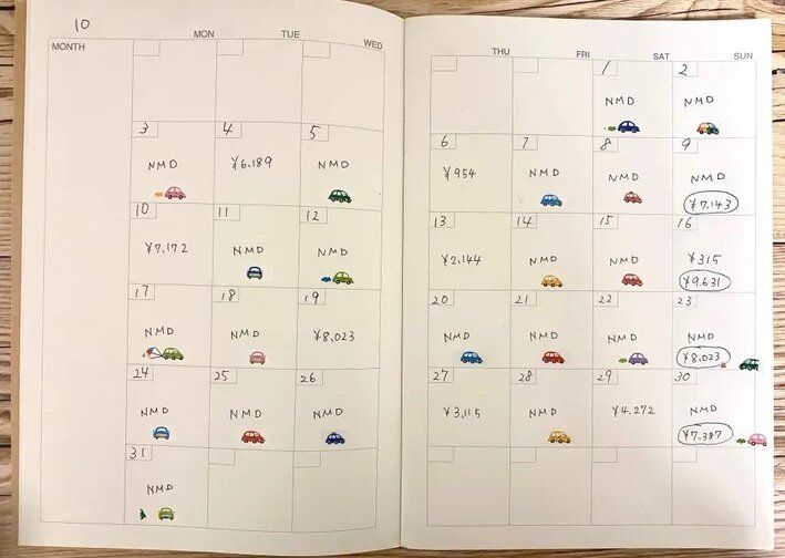 ちぇそ無印ノート