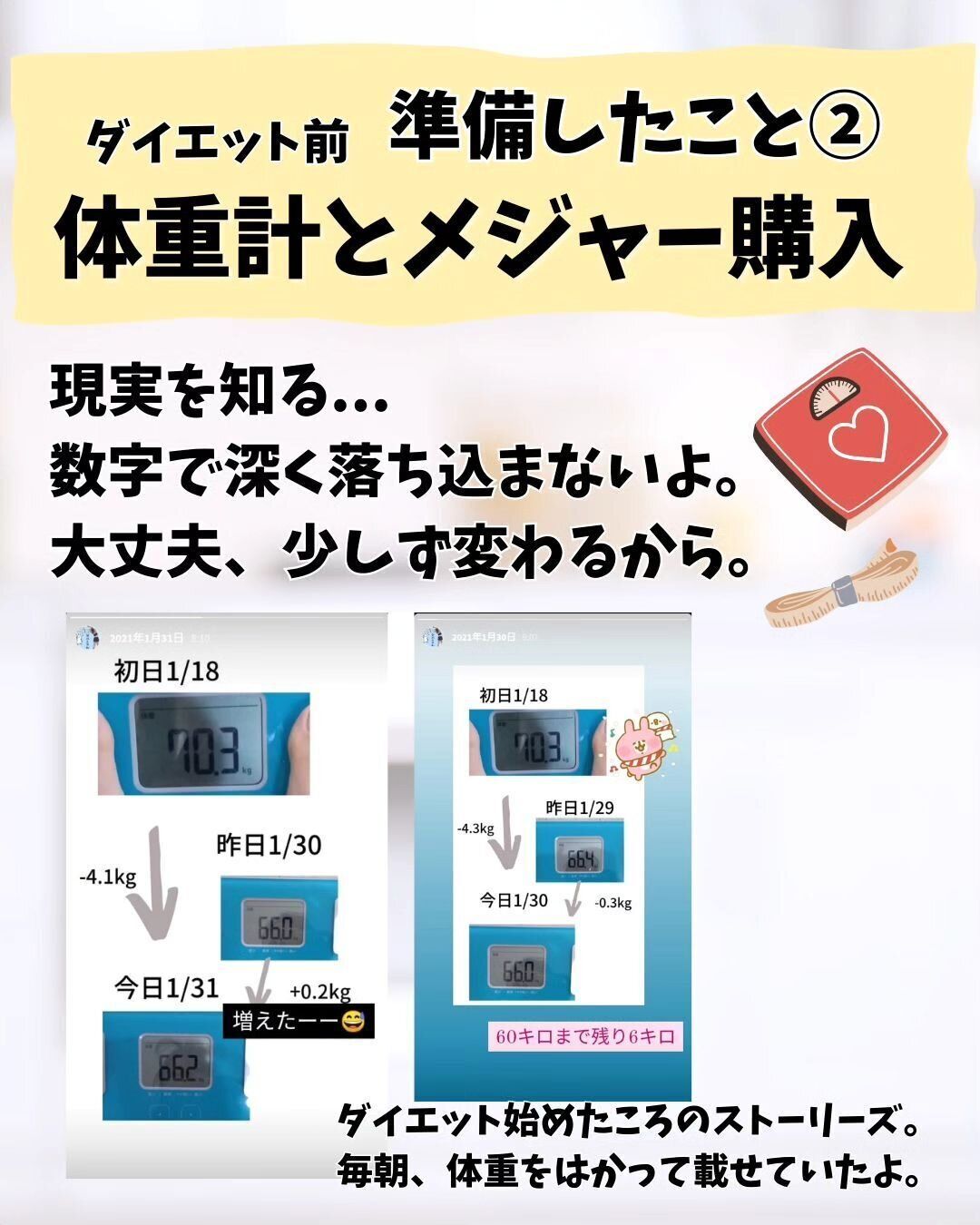 体重計とメジャーを購入