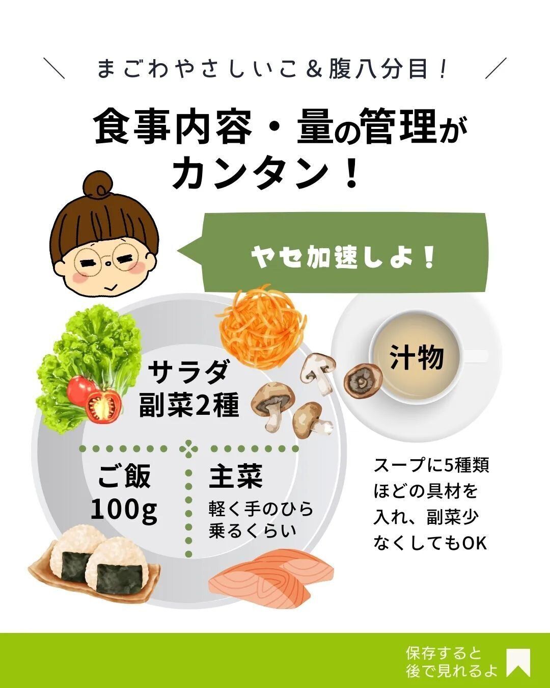 ワンプレートの方法をくわしく