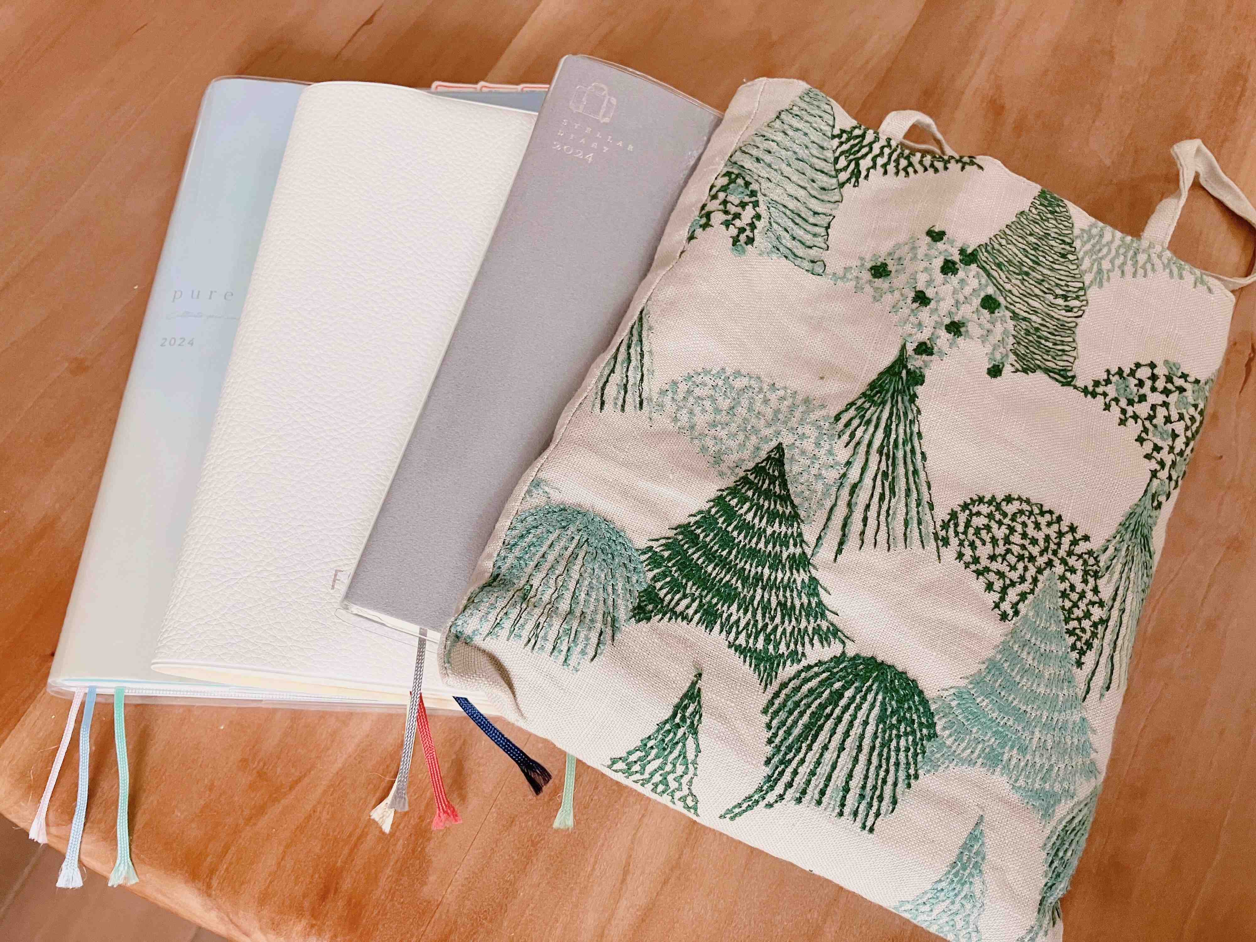 リスト化とご褒美の用意