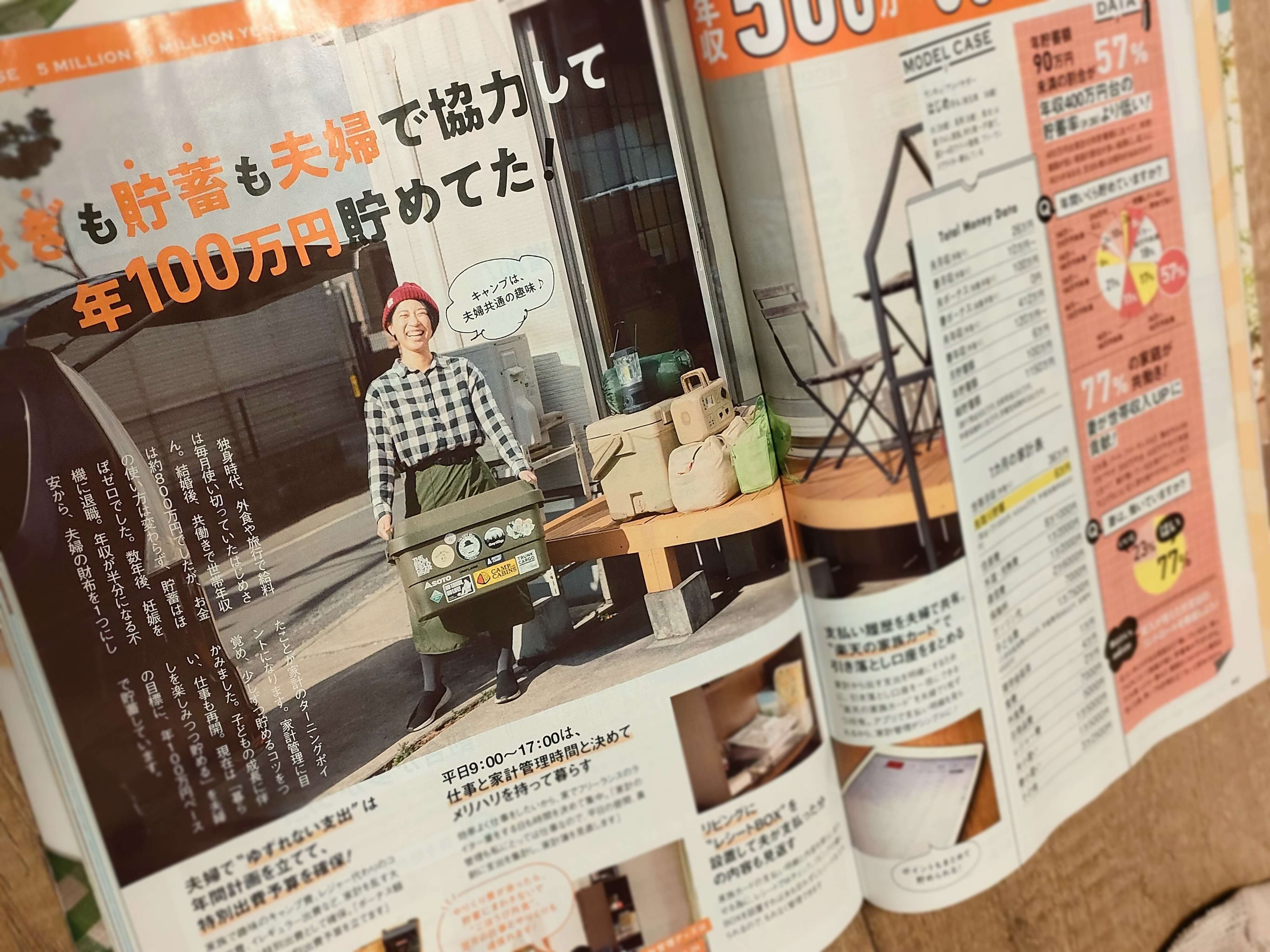 2024.5月号に掲載してもらったページ