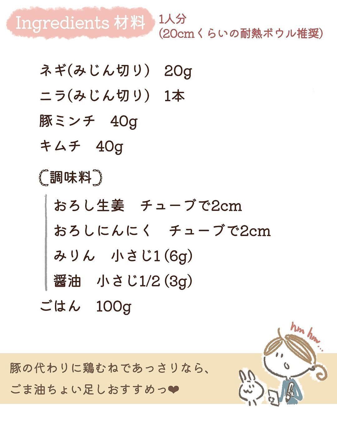 1人分の材料はこちら