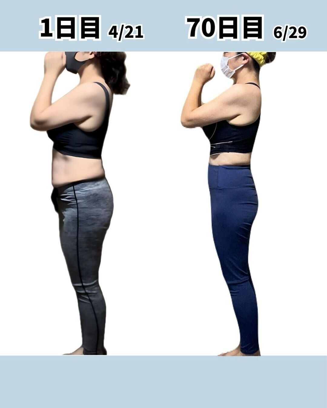 70日で驚きの変化！