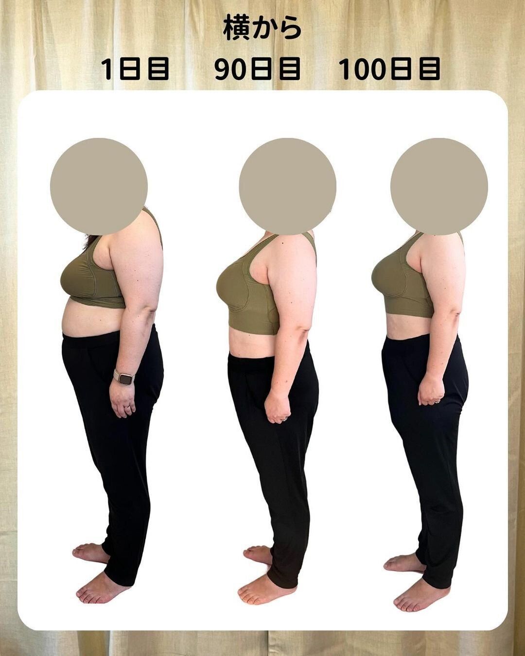 100日間でこの変化!