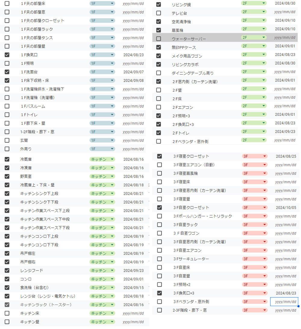 我が家の大掃除リスト