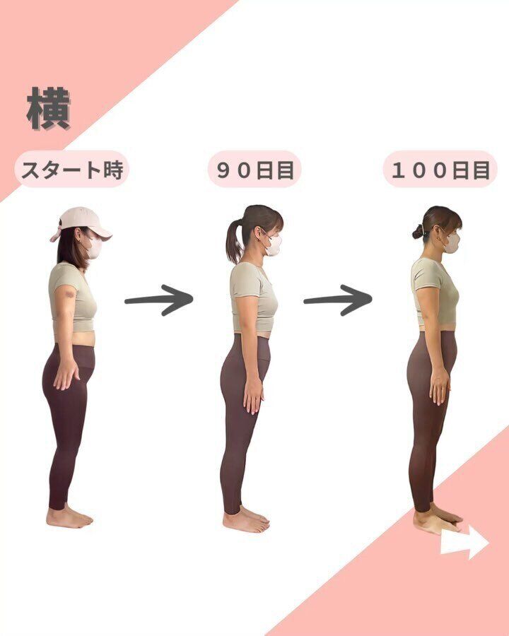 100日目のビフォーアフター