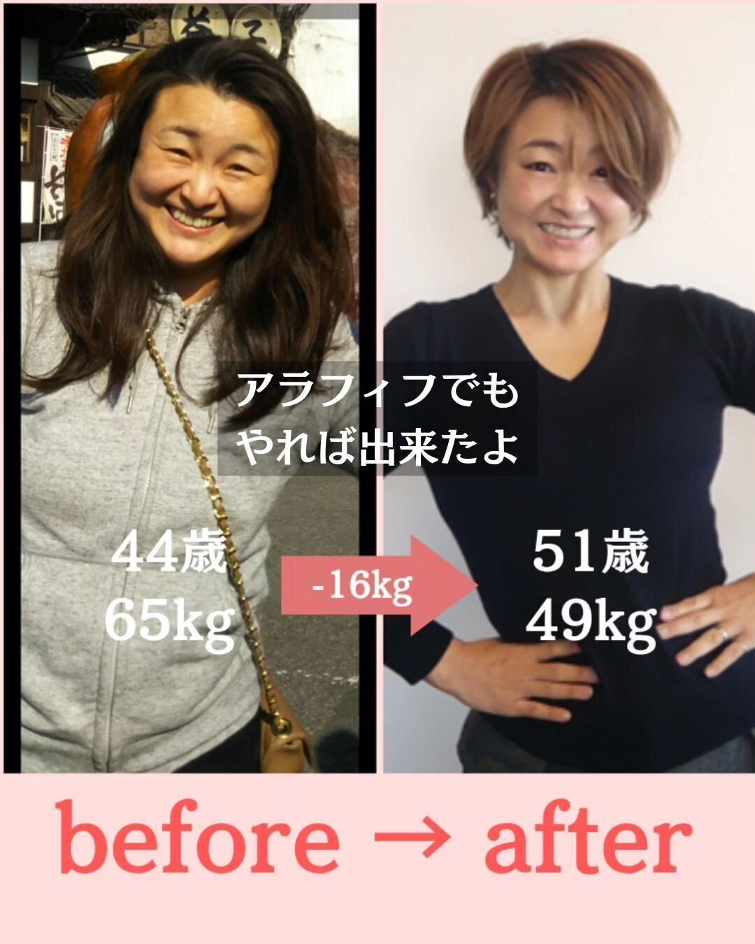 -16kgの大きな変化