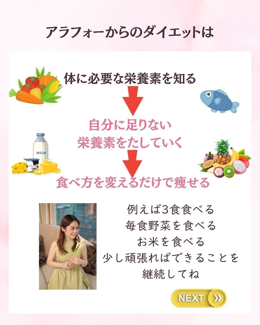 おすすめのダイエット方法