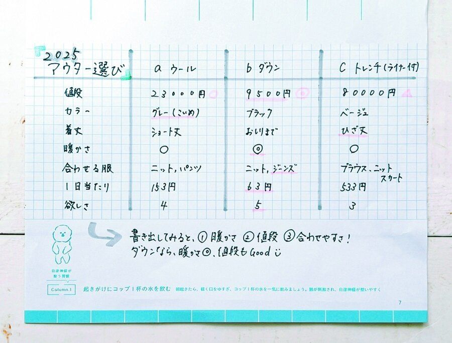 MAMBO_比較検討メモ