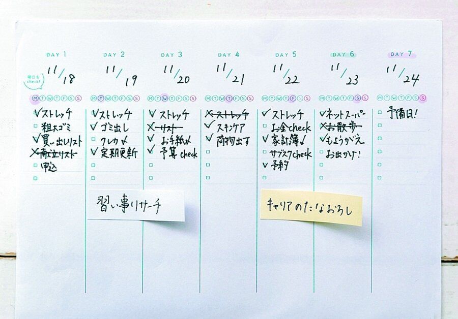 MAMBO_ふせんワーク4