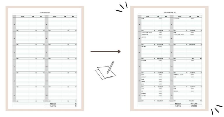 これを知らねば大赤字!?FPママの黒字家計に欠かせない「特別費予算表」の作り方