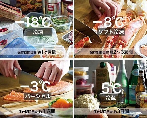 ハイアール「CORU」