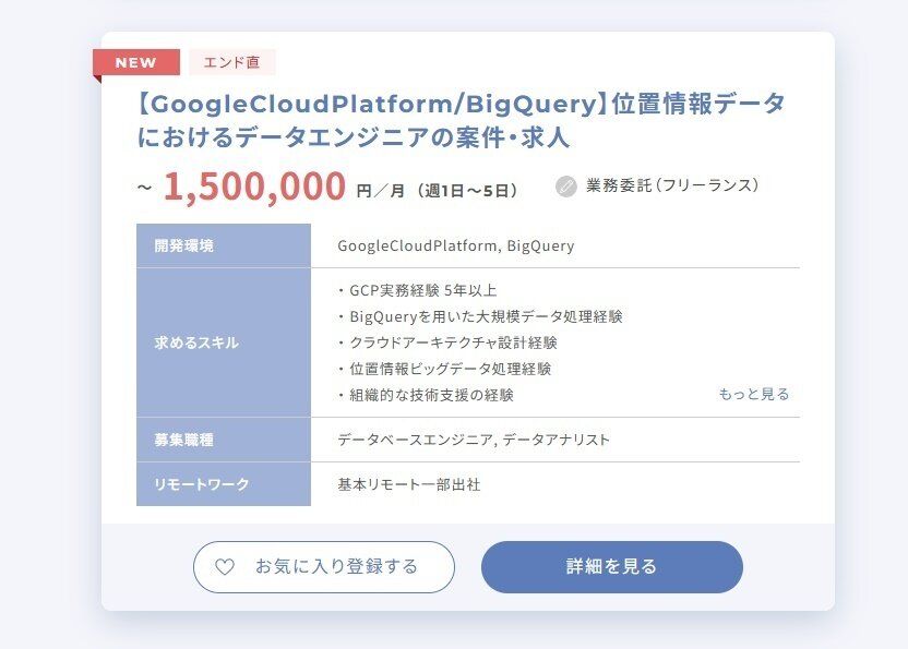 ITプロパートナーズ