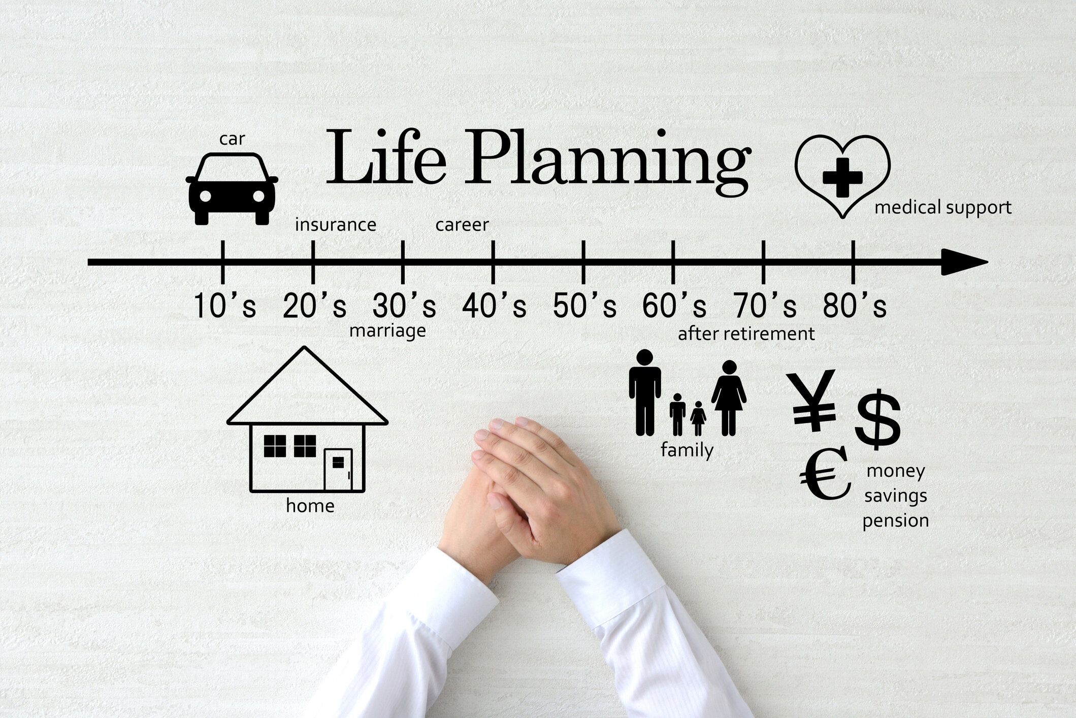 ライフプランニング画像