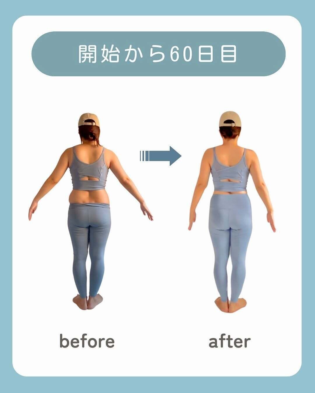 これが2カ月の変化！