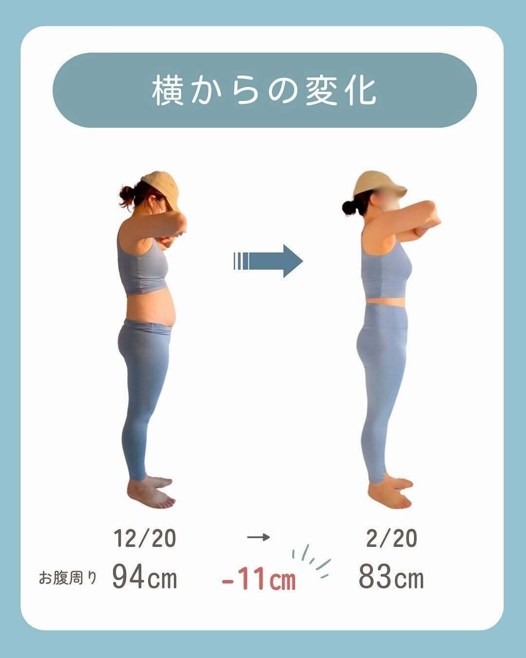 体が薄くなっている！