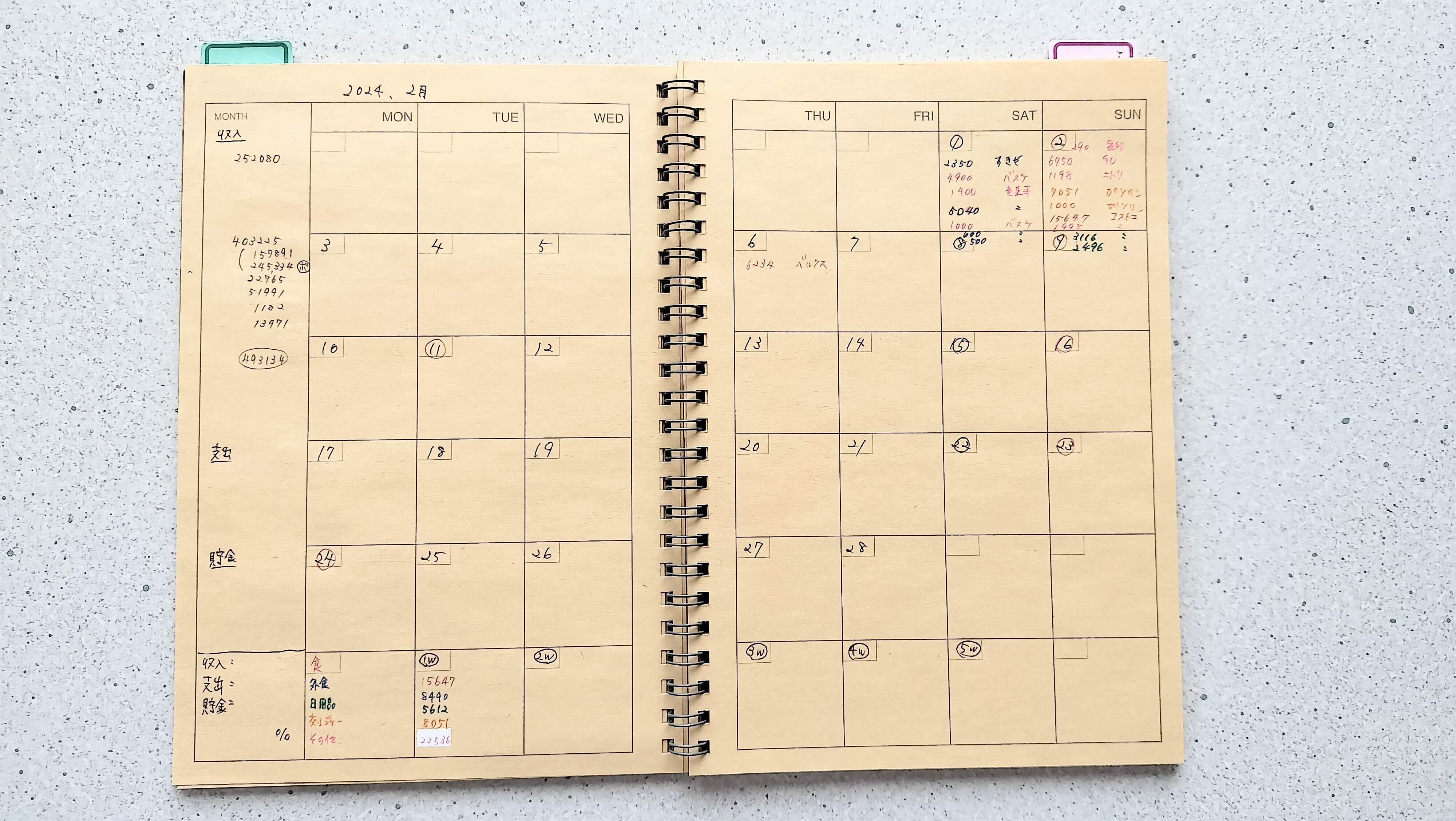 日にちを記入して家計簿にする