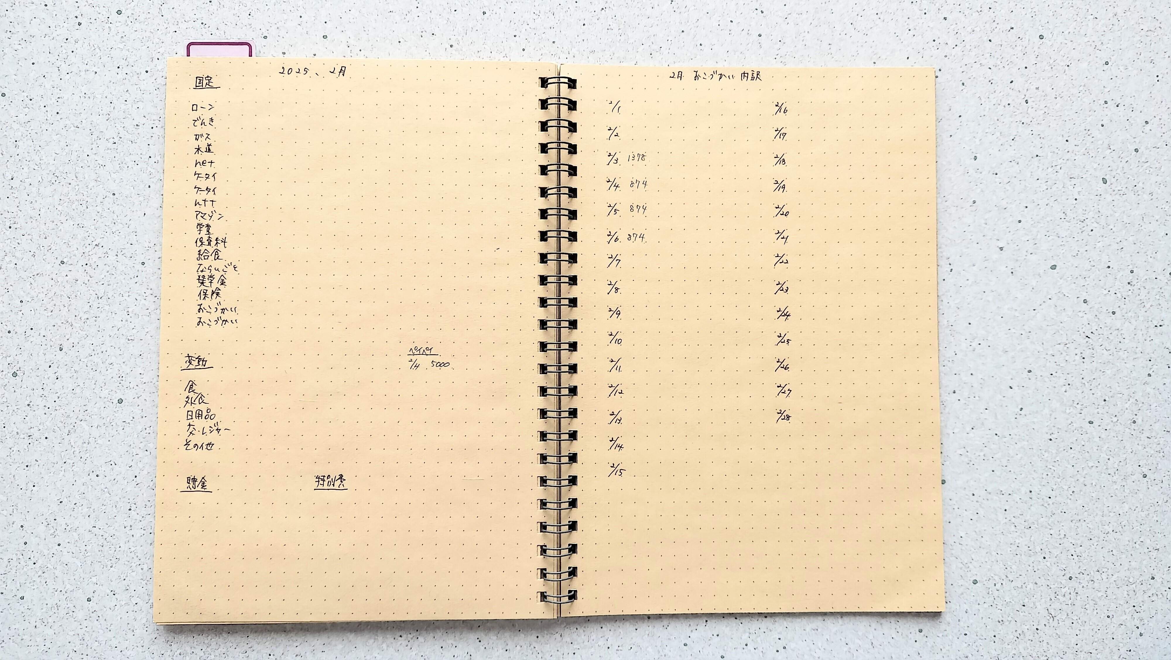 好きなように文字を書いて埋められる