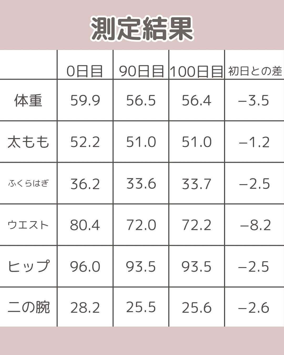 ビフォーアフター