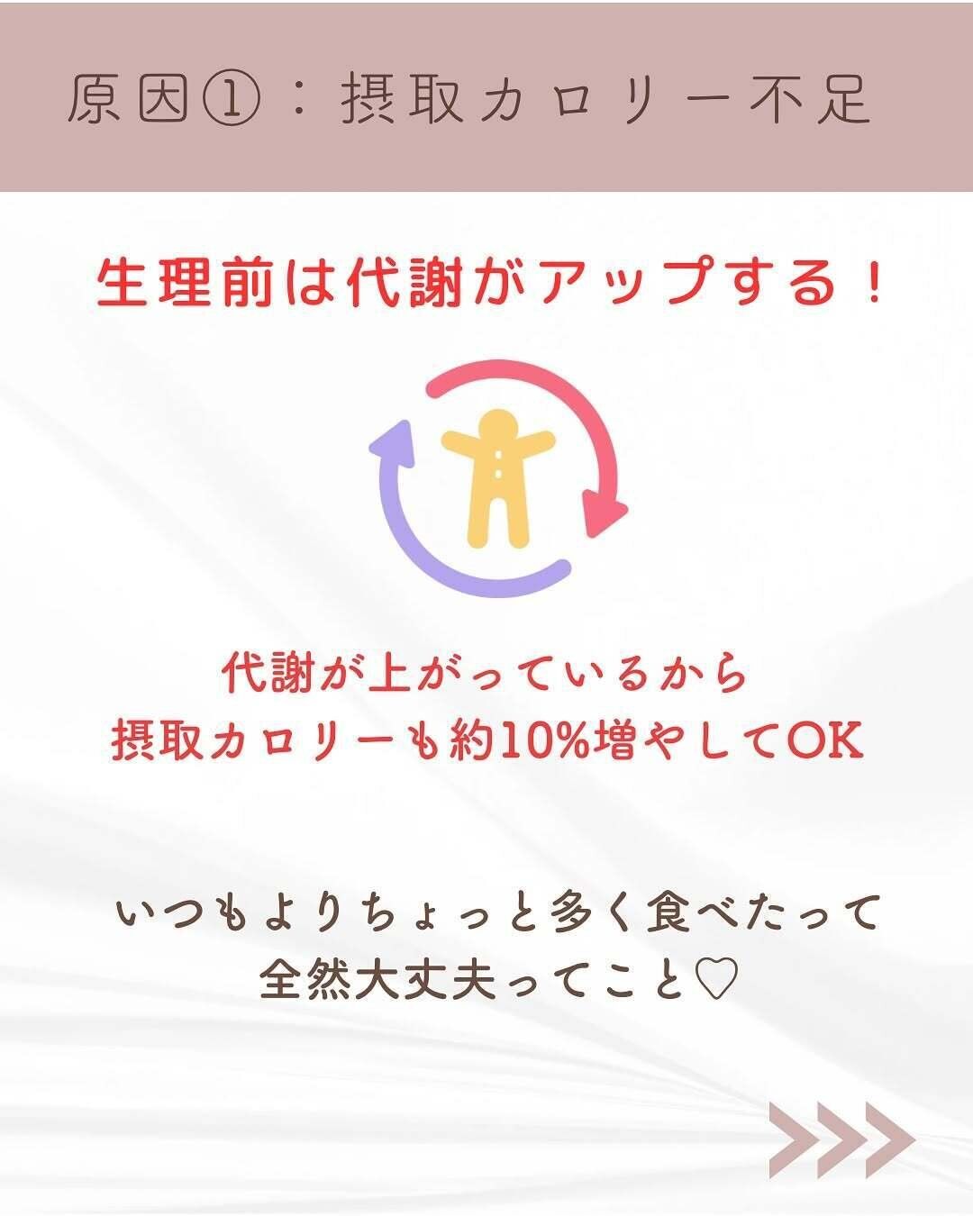 摂取カロリー不足