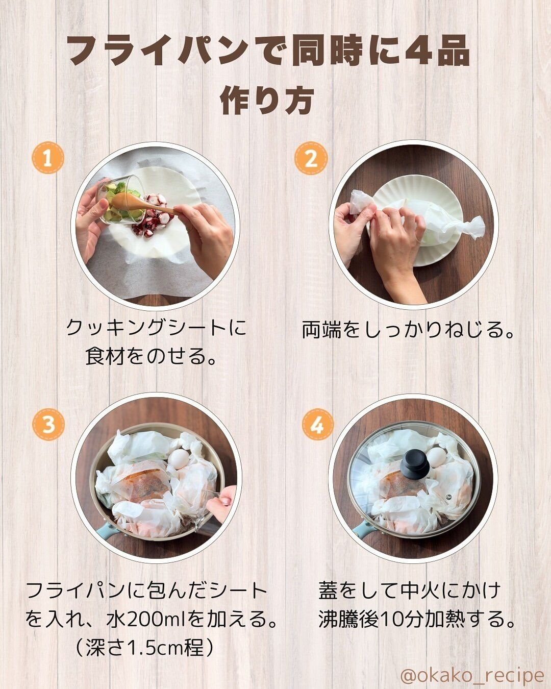 フライパンで同時につくる