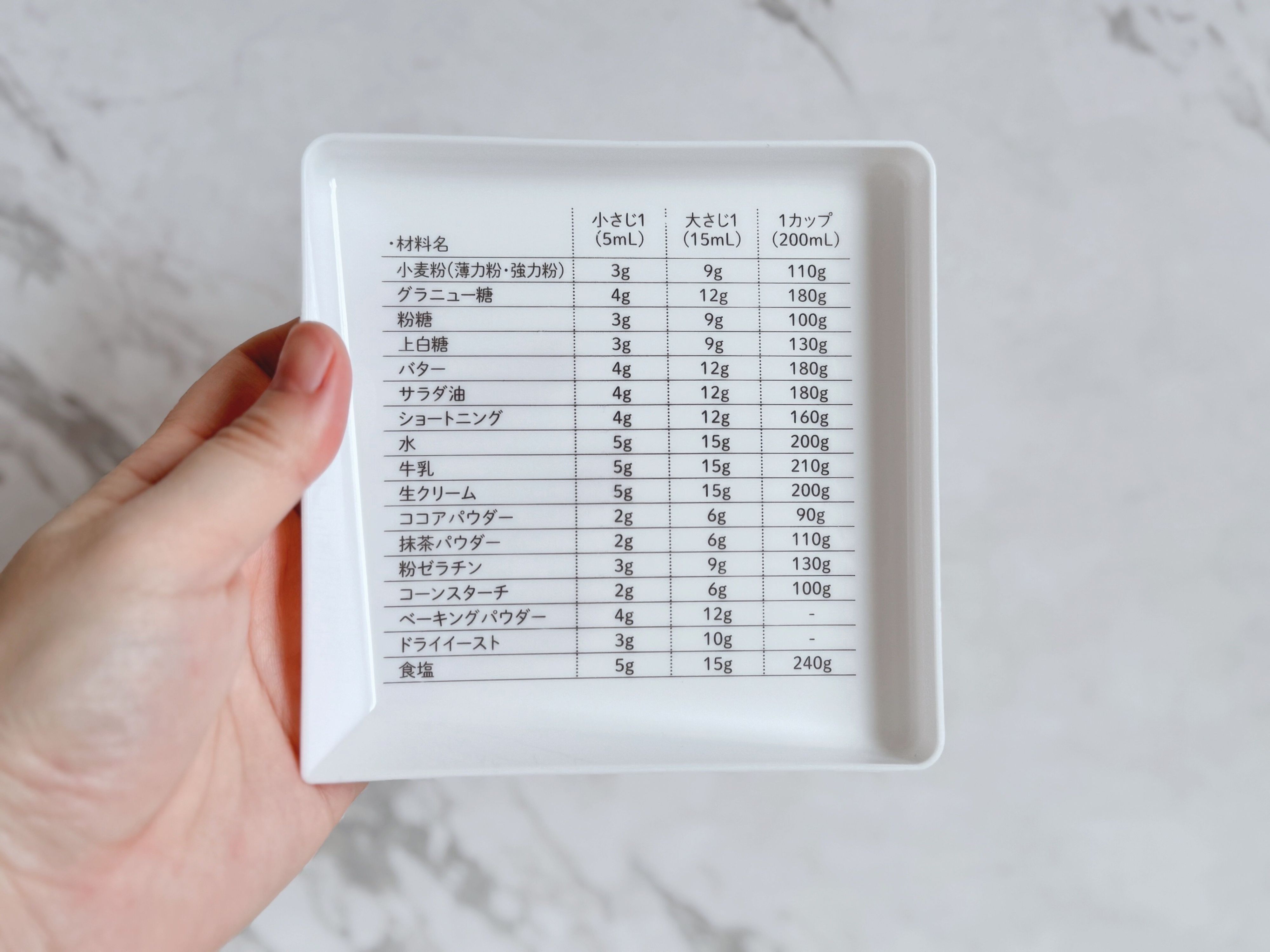 飛ぶように売れてる【セリア】「お菓子作りがはかどる！」超優秀人気グッズ3選