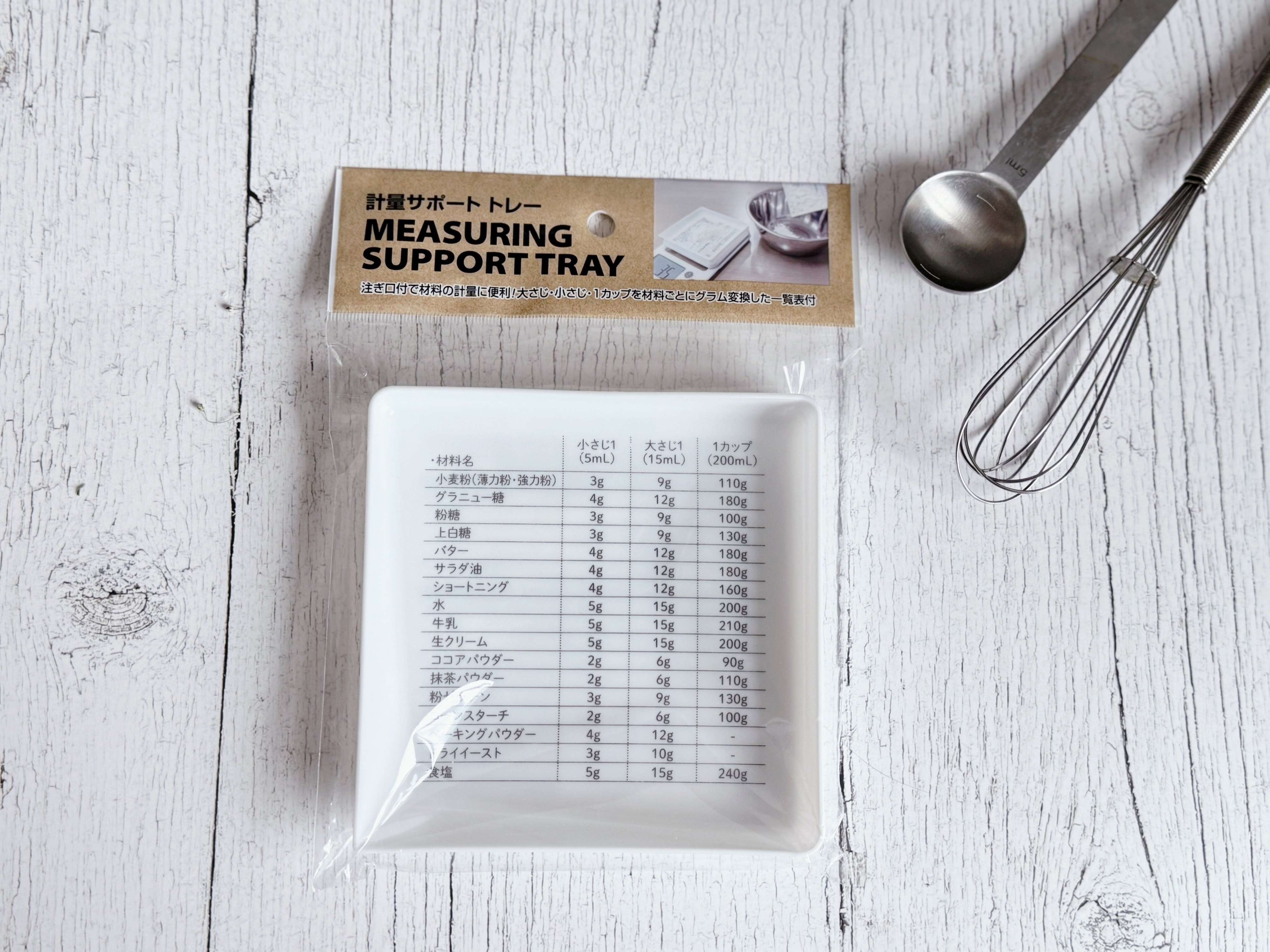 3．軽量サポート トレー