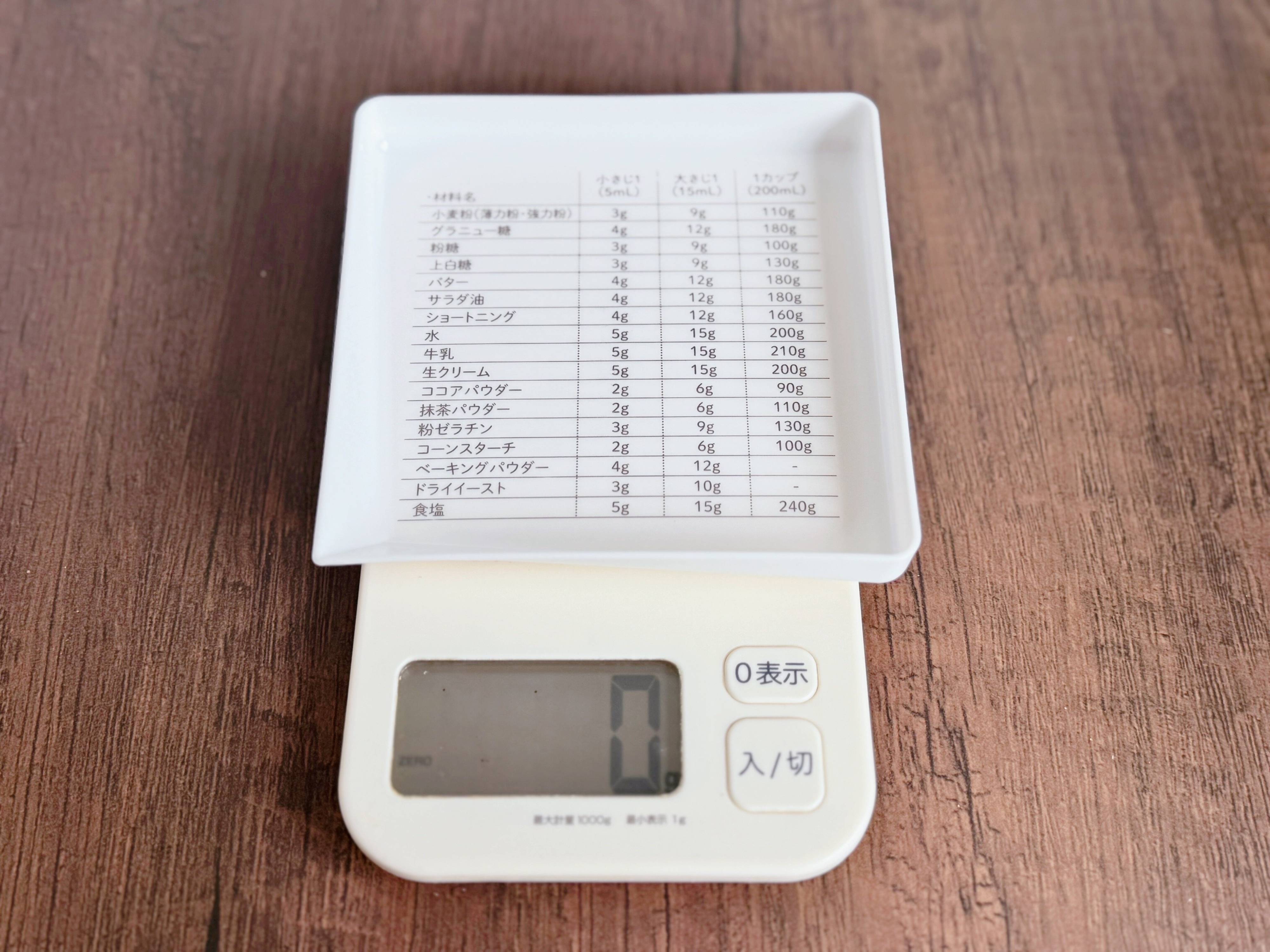 3．軽量サポート トレー