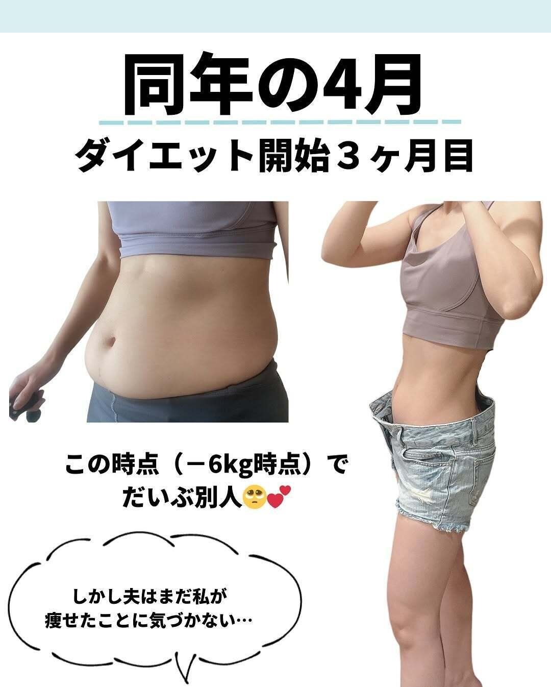 体はどんどん変わった！