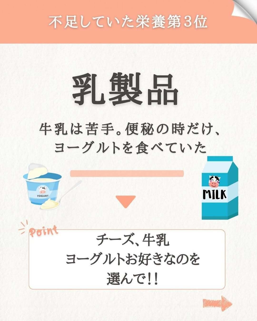 好きな乳製品を選ぼう