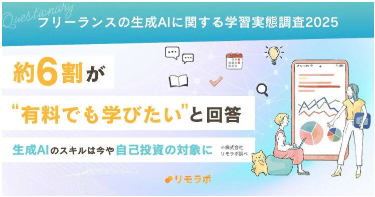 Topic1.AIを業務に活用する女性の約６割が生成AI活用を有料でも学びたいと回答