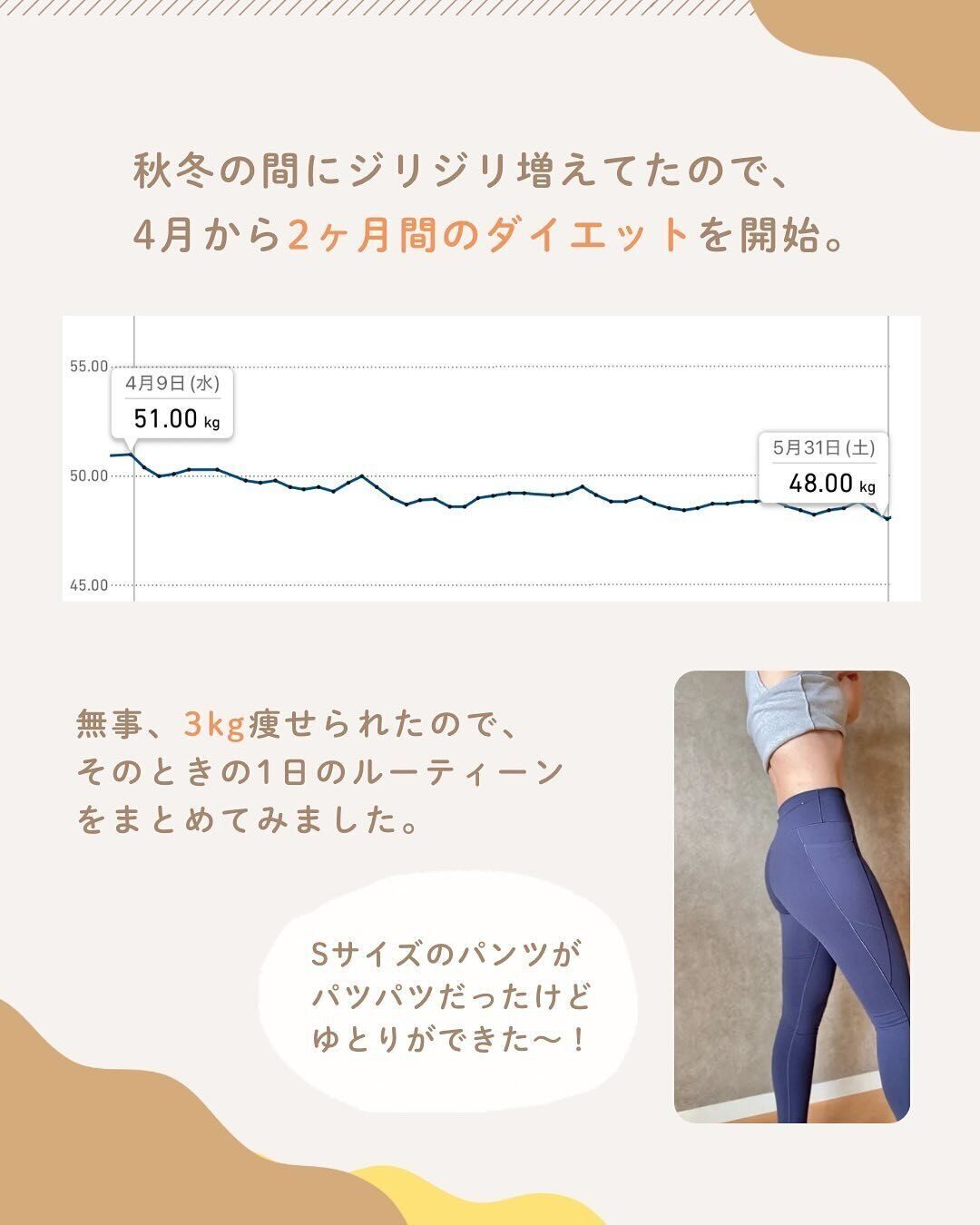 2カ月で3kg痩せに成功！