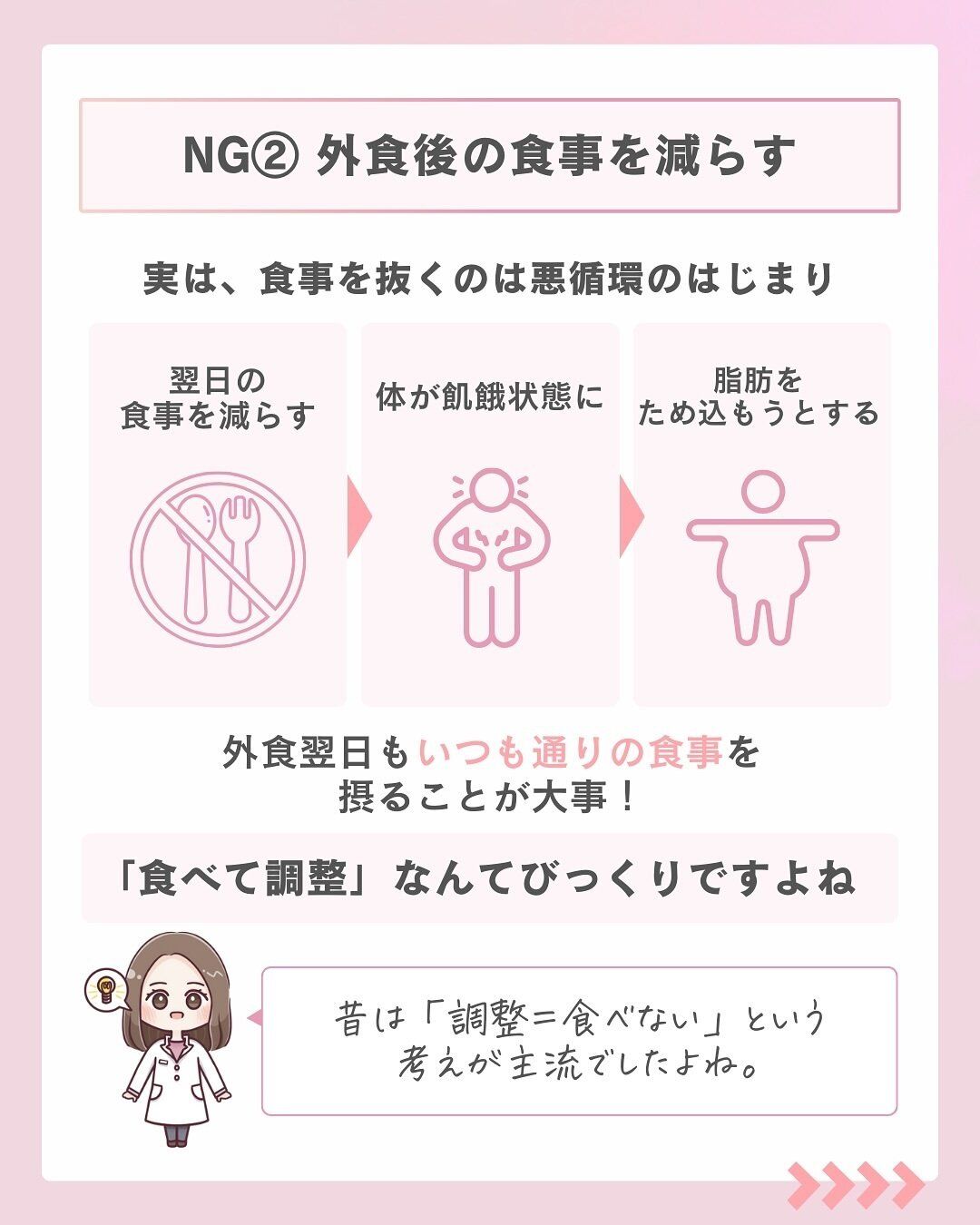 外食後は食事を減らす