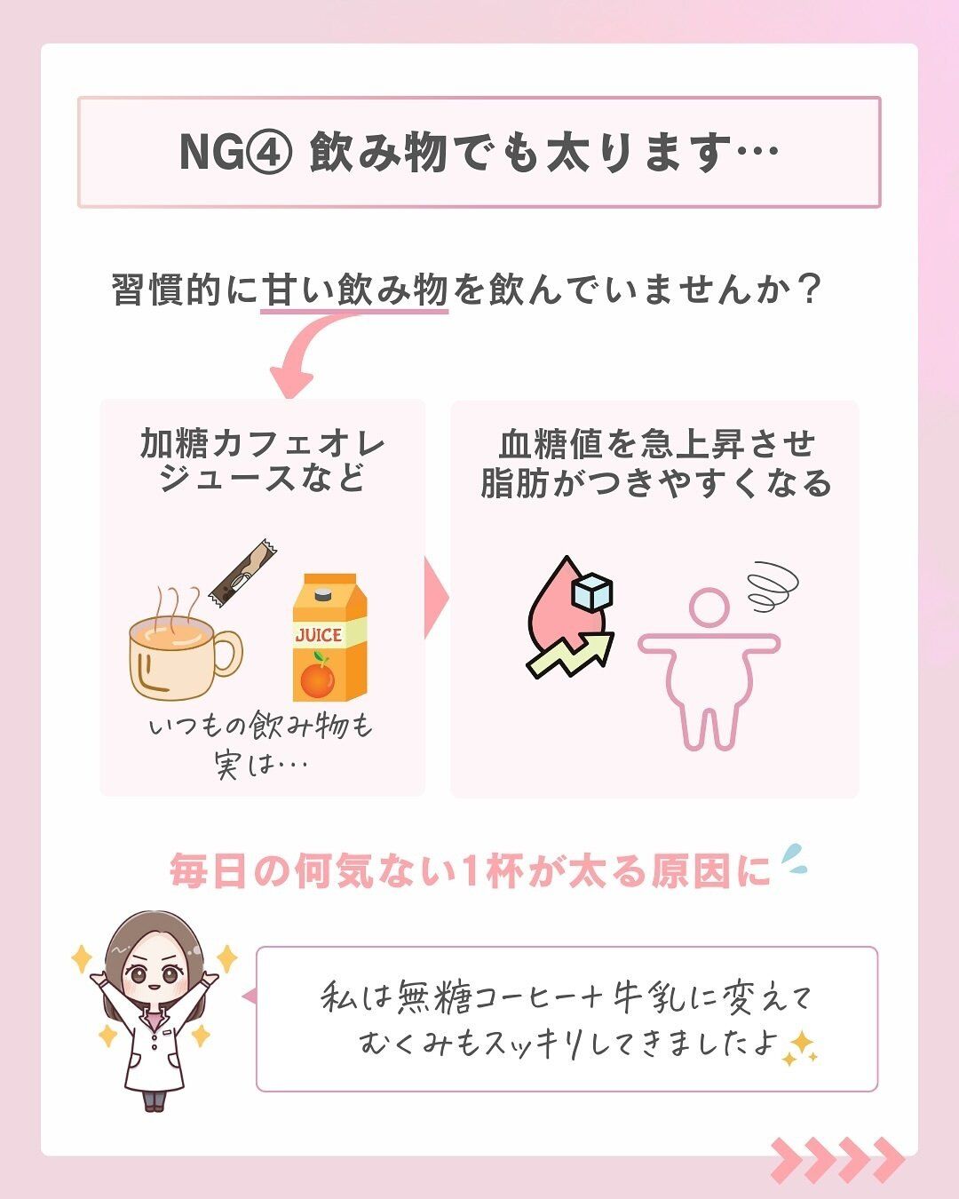 その飲み物、太ります