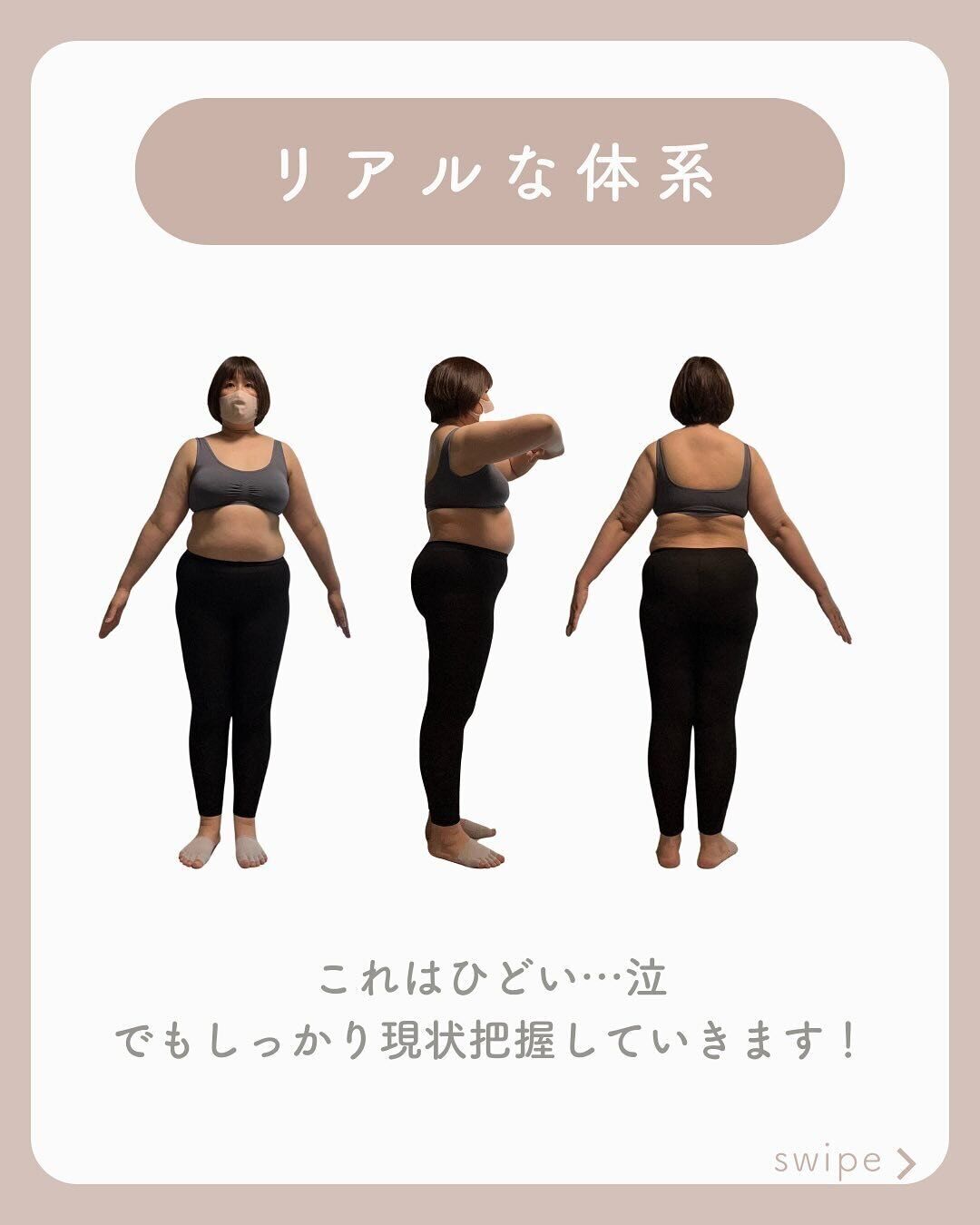 現状を把握すること