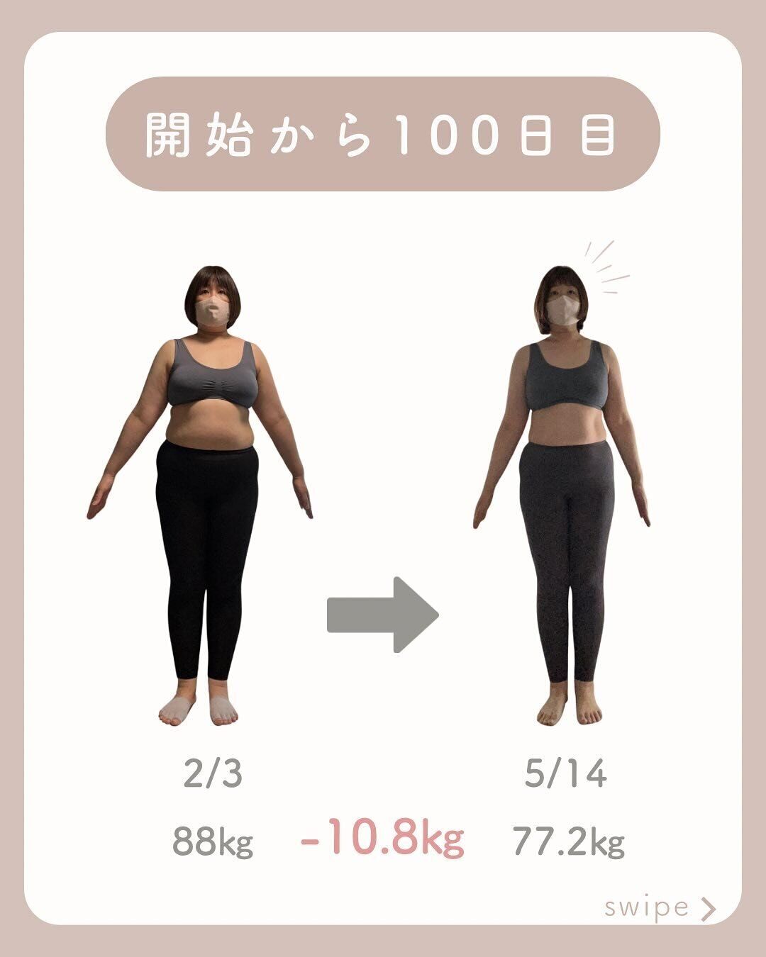 驚きのビフォーアフター