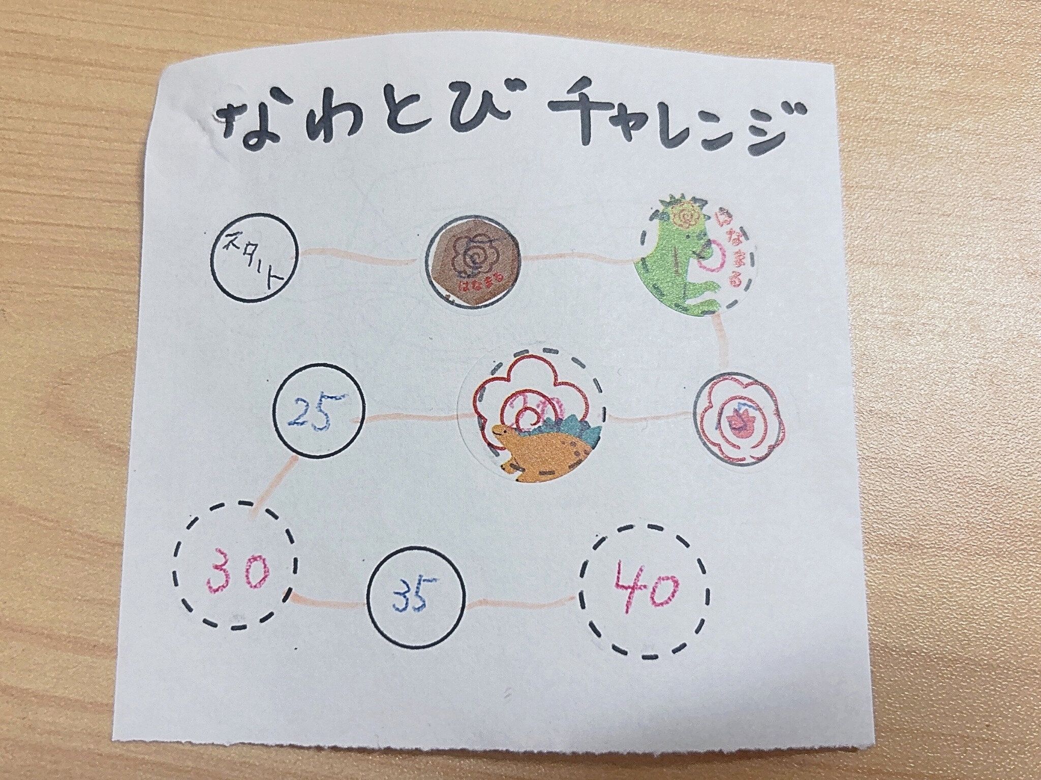 セリアまるシールであそぶベーススタンプ