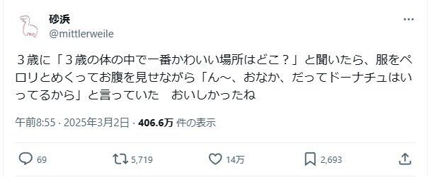 3歳娘に尋ねた「かわいい場所はどこ？」に対する答えに14万人が胸キュン！「間違いなく世界一かわいい」