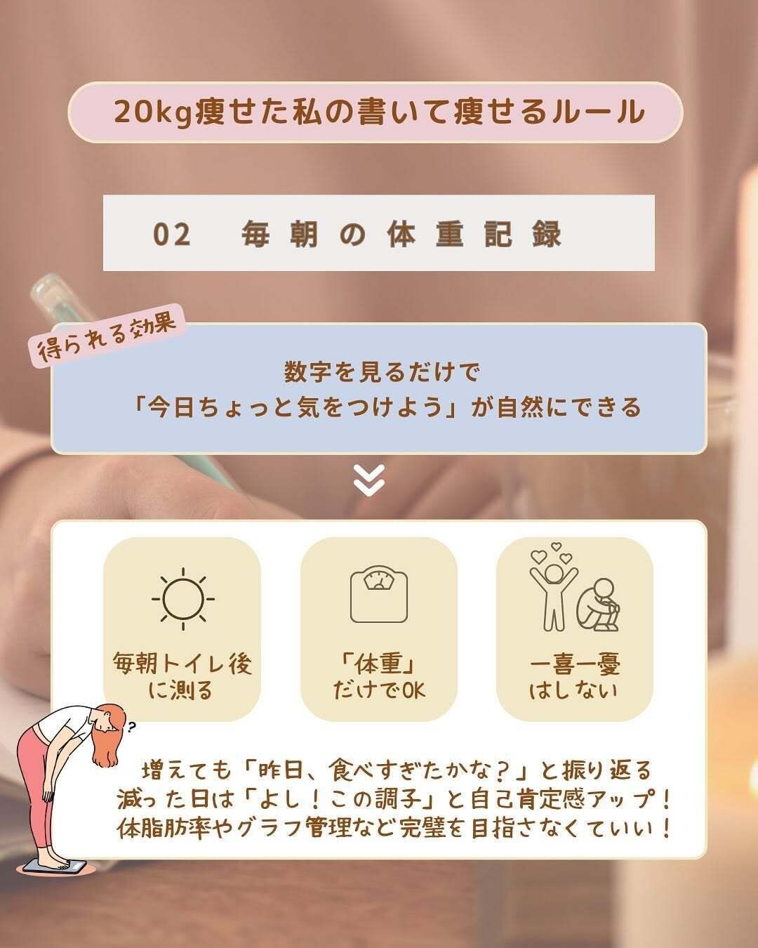 毎朝の体重記録