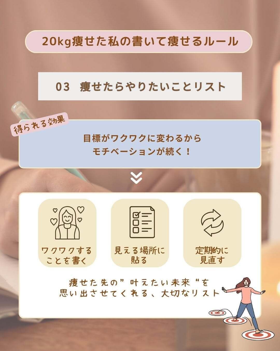 痩せたらやりたいことリスト