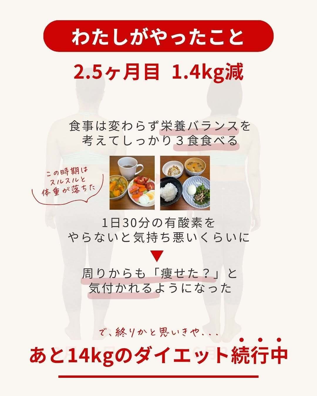 スルスルと体重が落ち始めた！