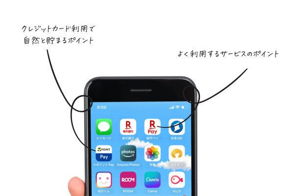 ポイントがたまるアプリが載ったスマホ画面