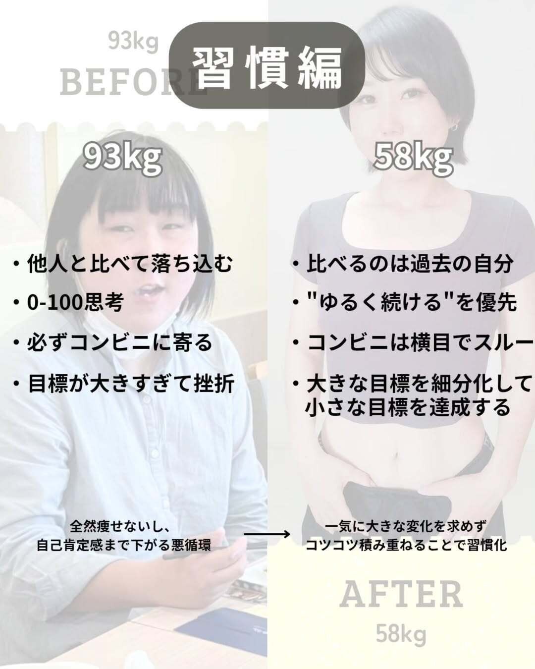 習慣編