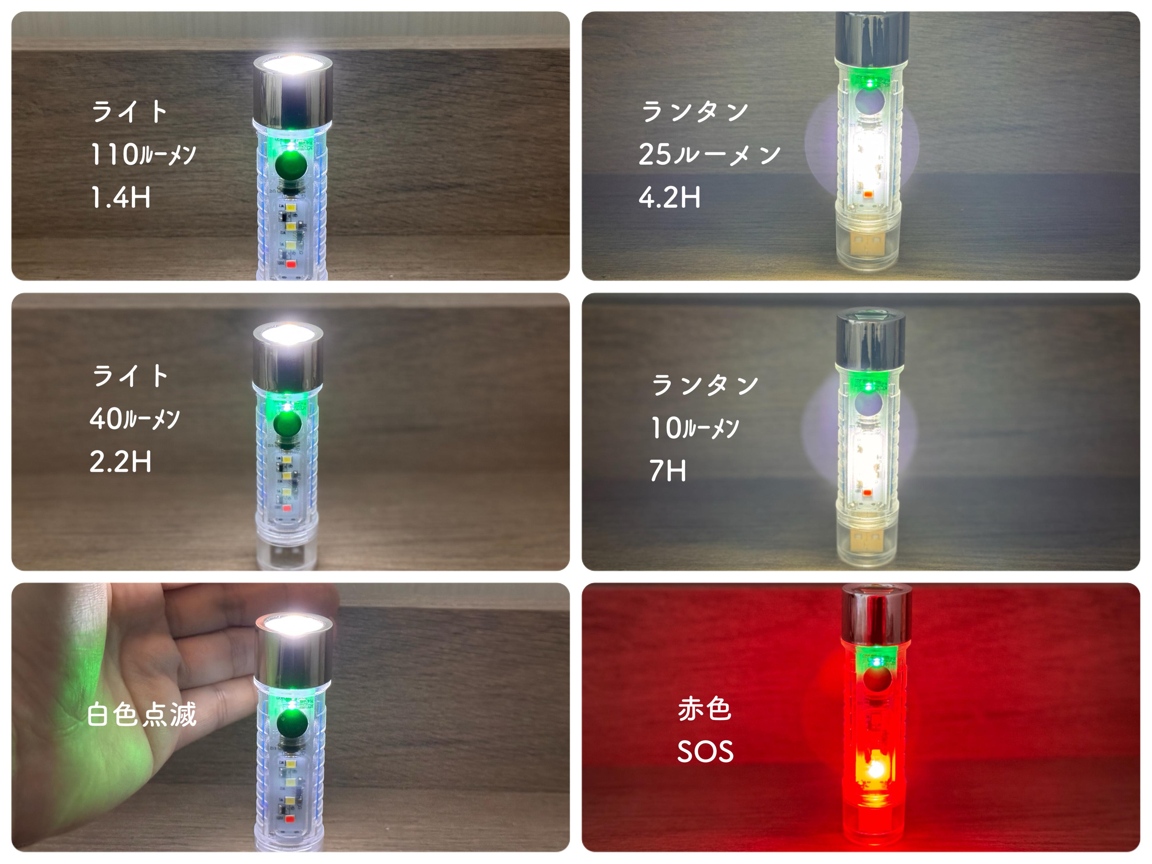 特長2.6パターンのモードで使い分けできる