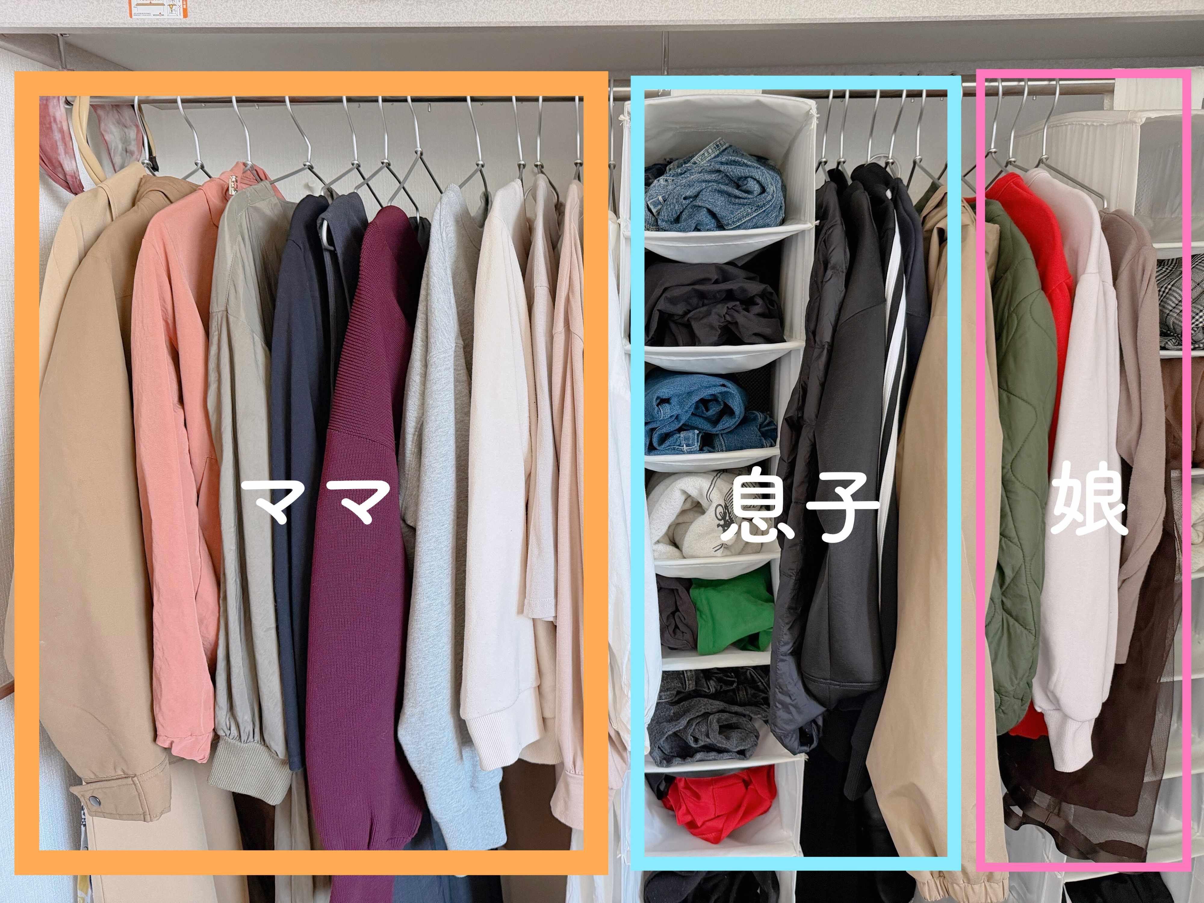 1.洋服は人別にテリトリーを決める